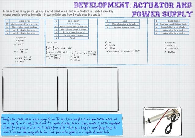 a2 product design coursework example
