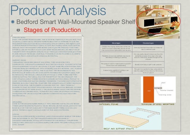Gcse design and technology projects picture