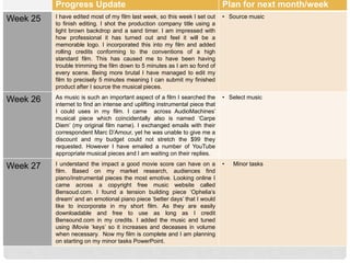 Progress Update Plan for next month/week
Week 25 I have edited most of my film last week, so this week I set out
to finish editing. I shot the production company title using a
light brown backdrop and a sand timer. I am impressed with
how professional it has turned out and feel it will be a
memorable logo. I incorporated this into my film and added
rolling credits conforming to the conventions of a high
standard film. This has caused me to have been having
trouble trimming the film down to 5 minutes as I am so fond of
every scene. Being more brutal I have managed to edit my
film to precisely 5 minutes meaning I can submit my finished
product after I source the musical pieces.
• Source music
Week 26 As music is such an important aspect of a film I searched the
internet to find an intense and uplifting instrumental piece that
I could uses in my film. I came across AudioMachines’
musical piece which coincidentally also is named ‘Carpe
Diem’ (my original film name). I exchanged emails with their
correspondent Marc D’Amour, yet he was unable to give me a
discount and my budget could not stretch the $99 they
requested. However I have emailed a number of YouTube
appropriate musical pieces and I am waiting on their replies.
• Select music
Week 27 I understand the impact a good movie score can have on a
film. Based on my market research, audiences find
piano/instrumental pieces the most emotive. Looking online I
came across a copyright free music website called
Bensoud.com. I found a tension building piece ‘Ophelia’s
dream’ and an emotional piano piece ‘better days’ that I would
like to incorporate in my short film. As they are easily
downloadable and free to use as long as I credit
Bensound.com in my credits. I added the music and tuned
using iMovie ‘keys’ so it increases and deceases in volume
when necessary. Now my film is complete and I am planning
on starting on my minor tasks PowerPoint.
• Minor tasks
 