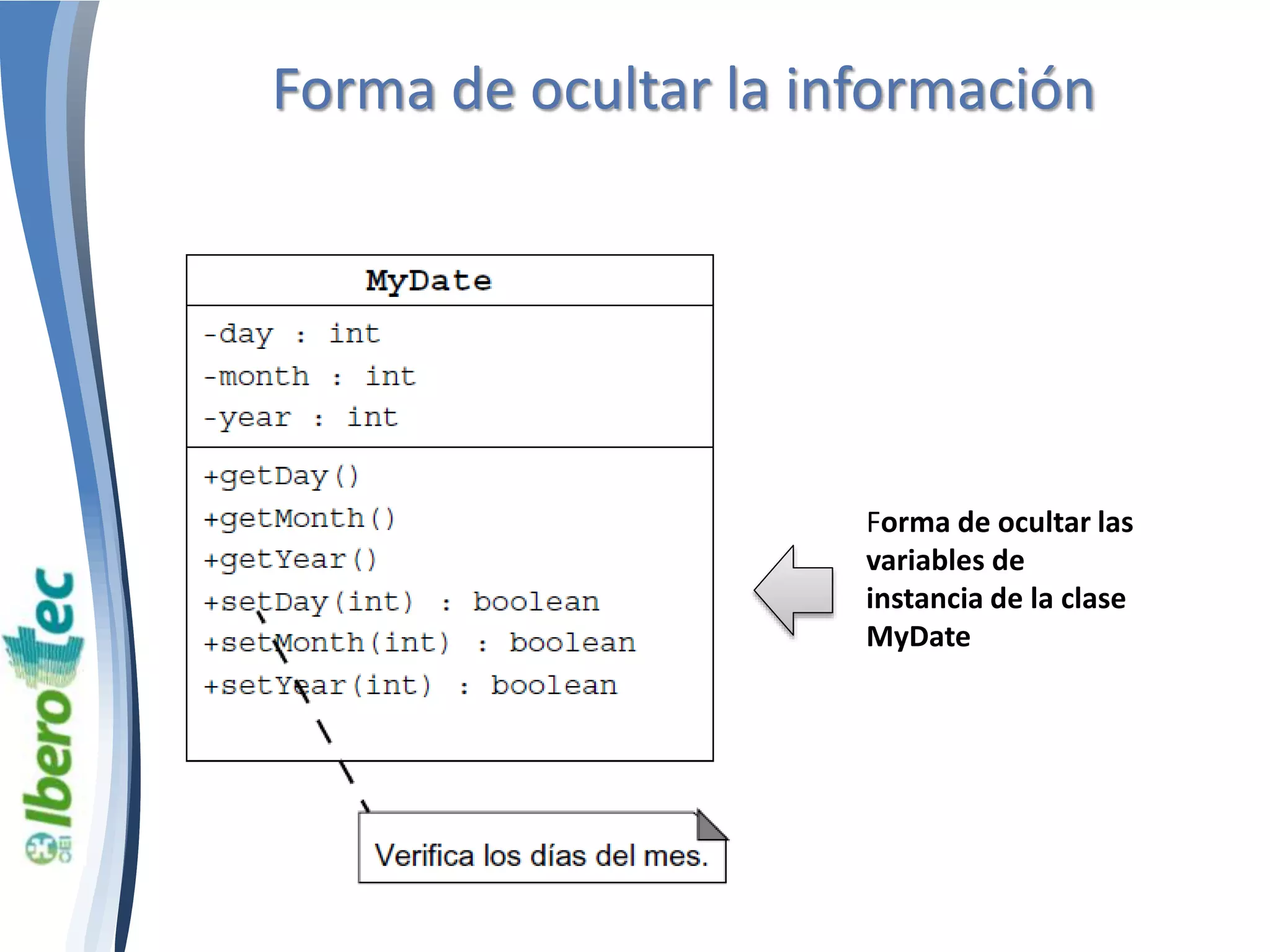 Forma de ocultar la información 
Forma de ocultar las 
variables de 
instancia de la clase 
MyDate 
 