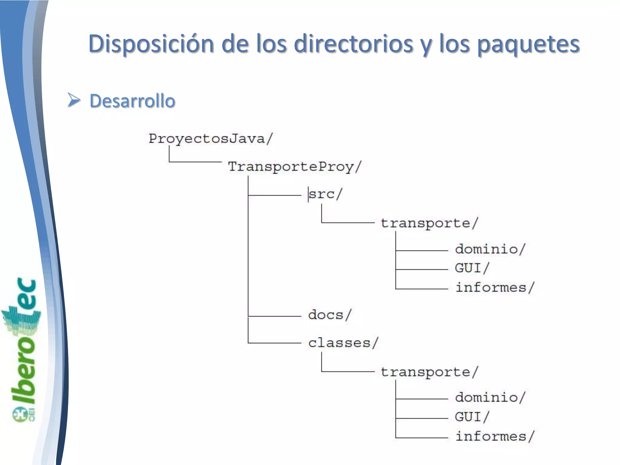 Disposición de los directorios y los paquetes 
 Desarrollo 
 