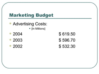 Marketing Budget
 Advertising Costs:
• [In Millions]
 2004 $ 619.50
 2003 $ 596.70
 2002 $ 532.30
 