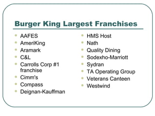 Burger King Largest Franchises
 AAFES
 AmeriKing
 Aramark
 C&L
 Carrolls Corp #1
franchise
 Cimm's
 Compass
 Deignan-Kauffman
 HMS Host
 Nath
 Quality Dining
 Sodexho-Marriott
 Sydran
 TA Operating Group
 Veterans Canteen
 Westwind
 