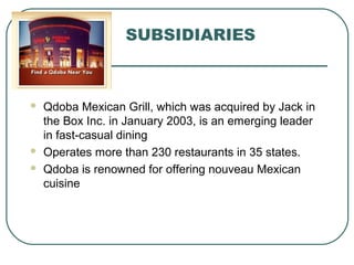 SUBSIDIARIES
 Qdoba Mexican Grill, which was acquired by Jack in
the Box Inc. in January 2003, is an emerging leader
in fast-casual dining
 Operates more than 230 restaurants in 35 states.
 Qdoba is renowned for offering nouveau Mexican
cuisine
 