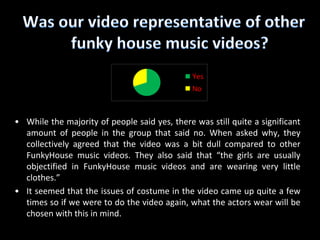 Most of the group told us that we needed to have more boys in the video as there were only a few shots of boys in the video but they weren’t of any importance to the video. 