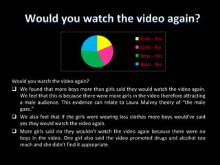 They said that the video was interesting to watch and was edited well.