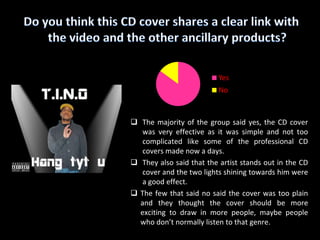 It seemed that the issues of costume in the video came up quite a few times so if we were to do the video again, what the actors wear will be chosen with this in mind.What channels do you think our video would be played on? Everyone in the group said the video would be played on channel AKA, and the majority of people said it would be played on MTV Dance. These channels often play R&B and FunkyHouse music.