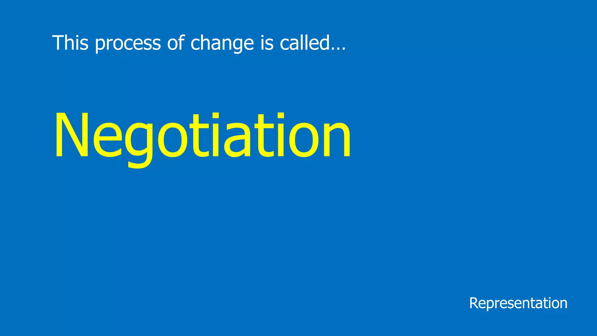 This process of change is called…
Negotiation
Representation
 
