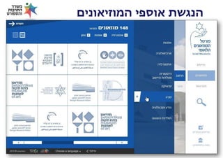 ‫הנגשת אוספי המוזיאונים‬

 