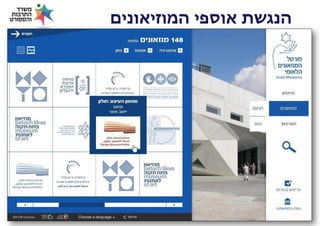 ‫הנגשת אוספי המוזיאונים‬

 