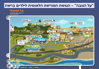‫"על הגובה" – הנגשת המורשת הלאומית לילדים ברשת‬

 