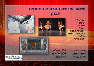 ‫שימור מורשת התרבות החזותית -‬
‫תכנון‬
‫•אדריכלות‬
‫•עיצוב‬
‫•אמנות‬
‫•מחול‬
‫•אמנויות הבמה‬
‫•האקדמיה לעיצוב‬
‫בצלאל‬
‫•מכון שנקר‬

‫עלות המיזם:‬
‫מימון התכנית:‬
‫מימון עצמי:‬

‫005 אלש"ח‬
‫005 אלש"ח‬
‫לא מותנה‬

 