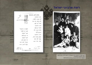 ‫רשת ארכיוני ישראל‬

‫רקע: תעודת ההסכמה של טרומפלדור כרופא שיניים, קווקז 2091‬
‫מימין: משפחת טרומפלדור‬
‫משמאל: קדיש ליום הכיפורים, ארכיון שיטים 3791‬

 