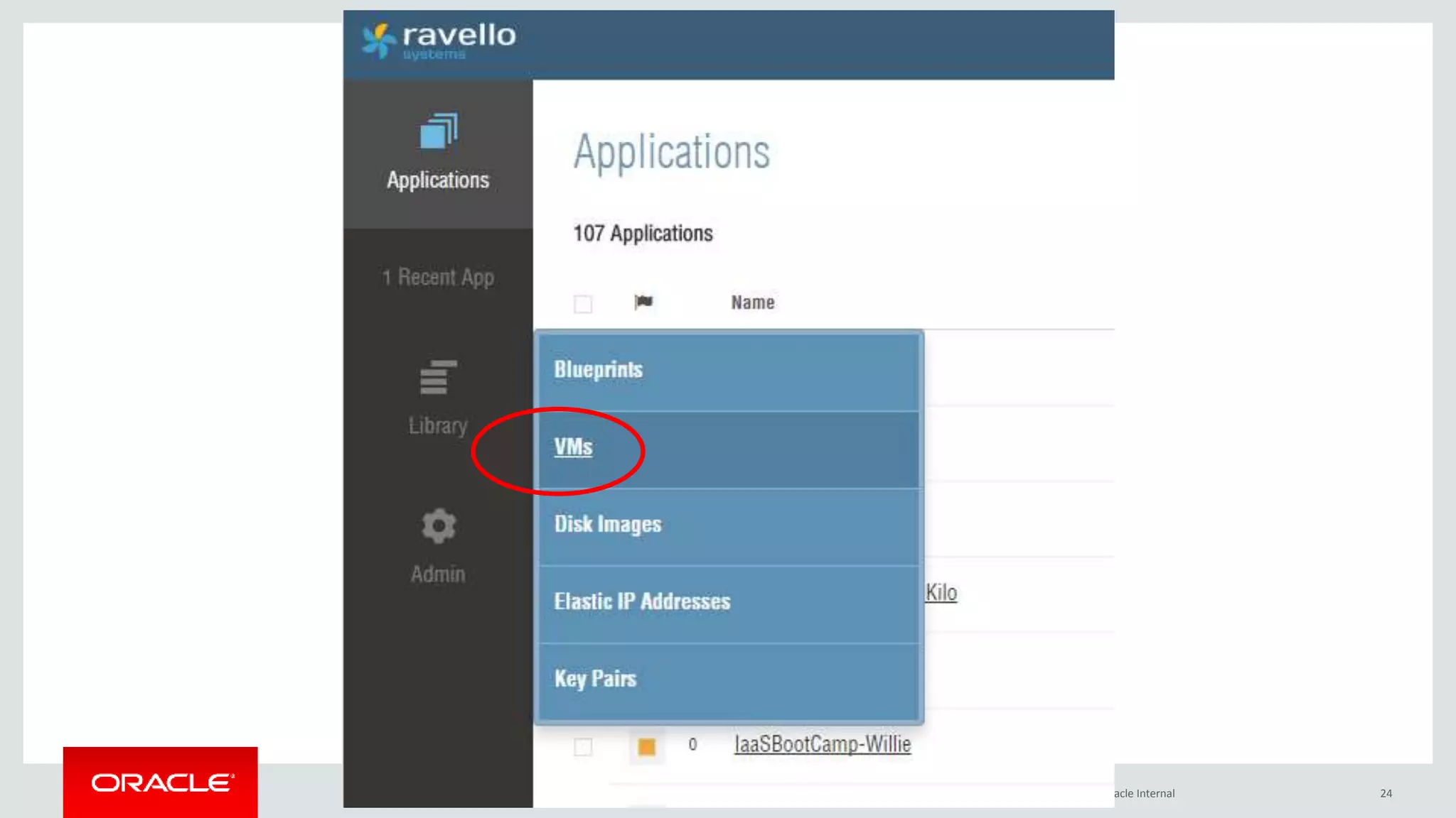 Copyright © 2016, Oracle and/or its affiliates. All rights reserved. | Confidential – Oracle Internal 24
 