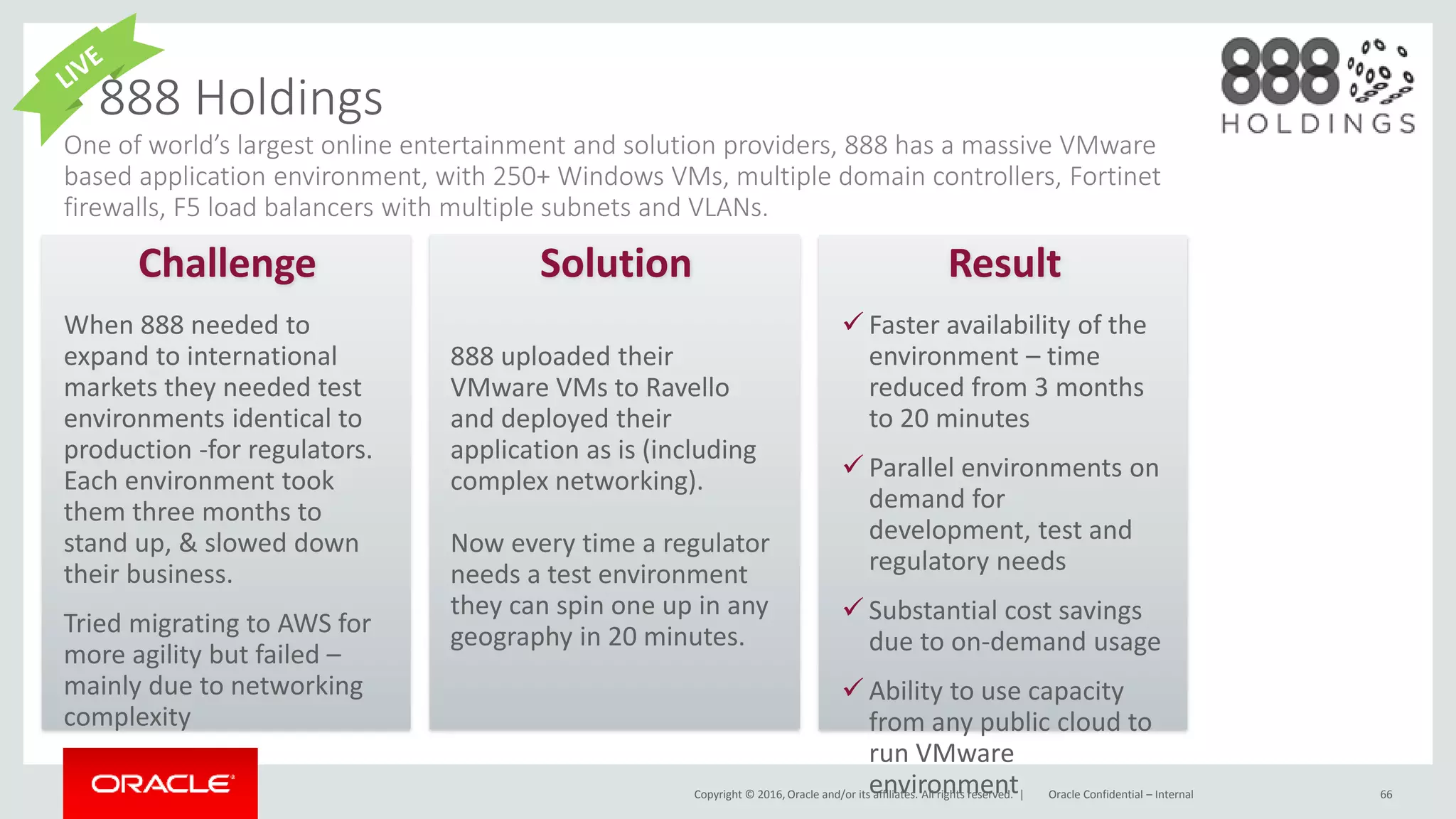 Copyright © 2016, Oracle and/or its affiliates. All rights reserved. |
Solution ResultChallenge
One of world’s largest online entertainment and solution providers, 888 has a massive VMware
based application environment, with 250+ Windows VMs, multiple domain controllers, Fortinet
firewalls, F5 load balancers with multiple subnets and VLANs.
Oracle Confidential – Internal 66
When 888 needed to
expand to international
markets they needed test
environments identical to
production -for regulators.
Each environment took
them three months to
stand up, & slowed down
their business.
Tried migrating to AWS for
more agility but failed –
mainly due to networking
complexity
888 Holdings
 Faster availability of the
environment – time
reduced from 3 months
to 20 minutes
 Parallel environments on
demand for
development, test and
regulatory needs
 Substantial cost savings
due to on-demand usage
 Ability to use capacity
from any public cloud to
run VMware
environment
888 uploaded their
VMware VMs to Ravello
and deployed their
application as is (including
complex networking).
Now every time a regulator
needs a test environment
they can spin one up in any
geography in 20 minutes.
 