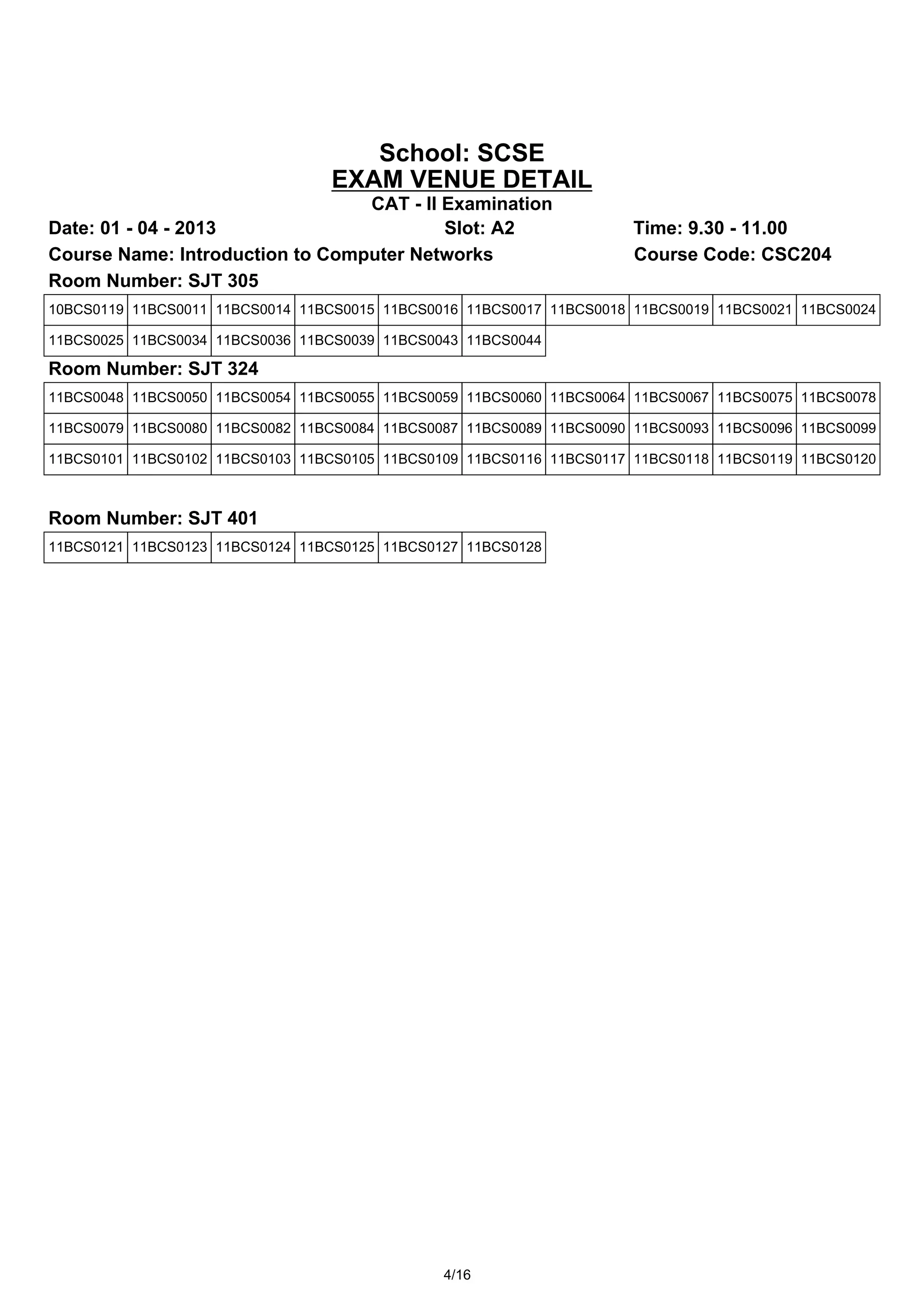 School: SCSE
                                 EXAM VENUE DETAIL
                                 CAT - II Examination
Date: 01 - 04 - 2013                      Slot: A2                   Time: 9.30 - 11.00
Course Name: Introduction to Computer Networks                       Course Code: CSC204
Room Number: SJT 305
10BCS0119 11BCS0011 11BCS0014 11BCS0015 11BCS0016 11BCS0017 11BCS0018 11BCS0019 11BCS0021 11BCS0024

11BCS0025 11BCS0034 11BCS0036 11BCS0039 11BCS0043 11BCS0044

Room Number: SJT 324
11BCS0048 11BCS0050 11BCS0054 11BCS0055 11BCS0059 11BCS0060 11BCS0064 11BCS0067 11BCS0075 11BCS0078

11BCS0079 11BCS0080 11BCS0082 11BCS0084 11BCS0087 11BCS0089 11BCS0090 11BCS0093 11BCS0096 11BCS0099

11BCS0101 11BCS0102 11BCS0103 11BCS0105 11BCS0109 11BCS0116 11BCS0117 11BCS0118 11BCS0119 11BCS0120



Room Number: SJT 401
11BCS0121 11BCS0123 11BCS0124 11BCS0125 11BCS0127 11BCS0128




                                               4/16
 
