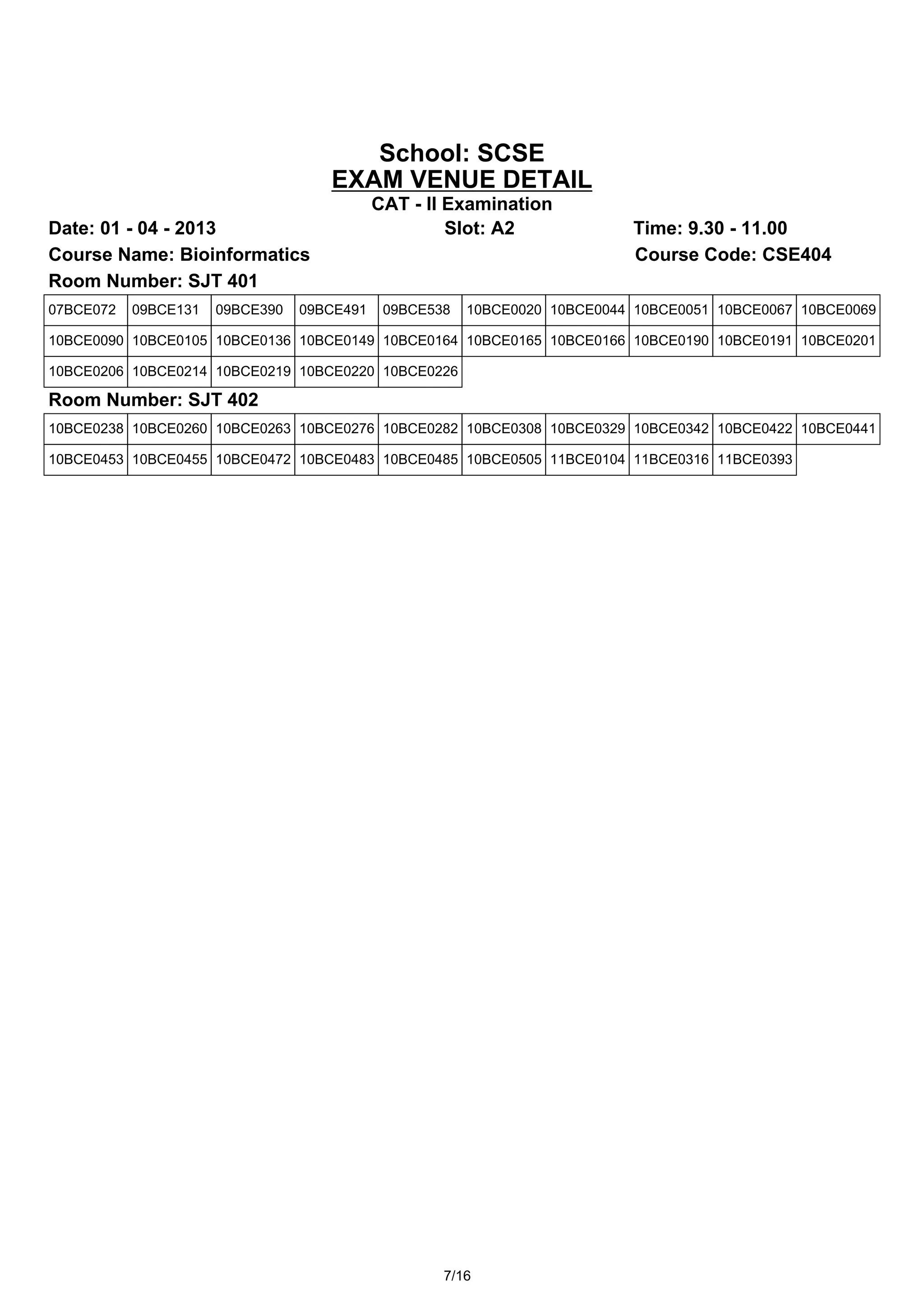 School: SCSE
                                    EXAM VENUE DETAIL
                                            CAT - II Examination
Date: 01 - 04 - 2013                                 Slot: A2              Time: 9.30 - 11.00
Course Name: Bioinformatics                                                Course Code: CSE404
Room Number: SJT 401
07BCE072   09BCE131   09BCE390   09BCE491    09BCE538   10BCE0020 10BCE0044 10BCE0051 10BCE0067 10BCE0069

10BCE0090 10BCE0105 10BCE0136 10BCE0149 10BCE0164 10BCE0165 10BCE0166 10BCE0190 10BCE0191 10BCE0201

10BCE0206 10BCE0214 10BCE0219 10BCE0220 10BCE0226

Room Number: SJT 402
10BCE0238 10BCE0260 10BCE0263 10BCE0276 10BCE0282 10BCE0308 10BCE0329 10BCE0342 10BCE0422 10BCE0441

10BCE0453 10BCE0455 10BCE0472 10BCE0483 10BCE0485 10BCE0505 11BCE0104 11BCE0316 11BCE0393




                                                    7/16
 