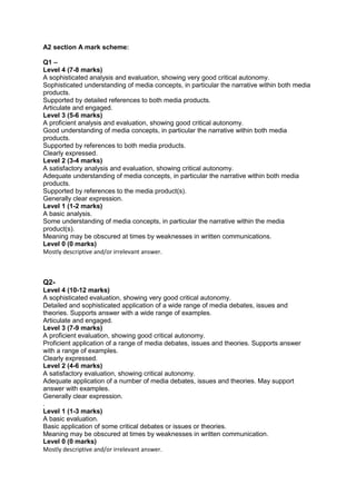 A2 section A mark scheme:
Q1 –
Level 4 (7-8 marks)
A sophisticated analysis and evaluation, showing very good critical autonomy.
Sophisticated understanding of media concepts, in particular the narrative within both media
products.
Supported by detailed references to both media products.
Articulate and engaged.
Level 3 (5-6 marks)
A proficient analysis and evaluation, showing good critical autonomy.
Good understanding of media concepts, in particular the narrative within both media
products.
Supported by references to both media products.
Clearly expressed.
Level 2 (3-4 marks)
A satisfactory analysis and evaluation, showing critical autonomy.
Adequate understanding of media concepts, in particular the narrative within both media
products.
Supported by references to the media product(s).
Generally clear expression.
Level 1 (1-2 marks)
A basic analysis.
Some understanding of media concepts, in particular the narrative within the media
product(s).
Meaning may be obscured at times by weaknesses in written communications.
Level 0 (0 marks)
Mostly descriptive and/or irrelevant answer.
Q2-
Level 4 (10-12 marks)
A sophisticated evaluation, showing very good critical autonomy.
Detailed and sophisticated application of a wide range of media debates, issues and
theories. Supports answer with a wide range of examples.
Articulate and engaged.
Level 3 (7-9 marks)
A proficient evaluation, showing good critical autonomy.
Proficient application of a range of media debates, issues and theories. Supports answer
with a range of examples.
Clearly expressed.
Level 2 (4-6 marks)
A satisfactory evaluation, showing critical autonomy.
Adequate application of a number of media debates, issues and theories. May support
answer with examples.
Generally clear expression.
.
Level 1 (1-3 marks)
A basic evaluation.
Basic application of some critical debates or issues or theories.
Meaning may be obscured at times by weaknesses in written communication.
Level 0 (0 marks)
Mostly descriptive and/or irrelevant answer.
 