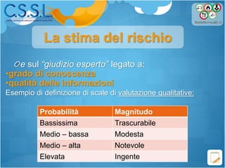 La stima del rischio
e sul “giudizio esperto” legato a:
•grado di conoscenza
•qualità delle informazioni
Esempio di definizione di scale di valutazione qualitative:
Probabilità Magnitudo
Bassissima Trascurabile
Medio – bassa Modesta
Medio – alta Notevole
Elevata Ingente
 