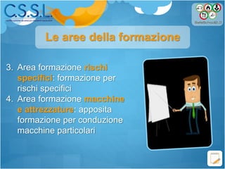 3. Area formazione rischi
specifici: formazione per
rischi specifici
4. Area formazione macchine
e attrezzature: apposita
formazione per conduzione
macchine particolari
Le aree della formazione
 