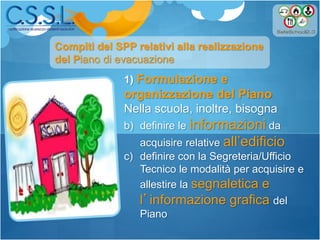 1) Formulazione e
organizzazione del Piano
Nella scuola, inoltre, bisogna
b) definire le informazioni da
acquisire relative all’edificio
c) definire con la Segreteria/Ufficio
Tecnico le modalità per acquisire e
allestire la segnaletica e
l’informazione grafica del
Piano
Compiti del SPP relativi alla realizzazione
del Piano di evacuazione
 