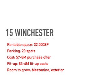 15 WINCHESTER
Rentable space: 32,000SF
Parking: 20 spots
Cost: $7-8M purchase offer
Fit-up: $3-4M fit-up costs
Room to grow: Mezzanine, exterior
 
