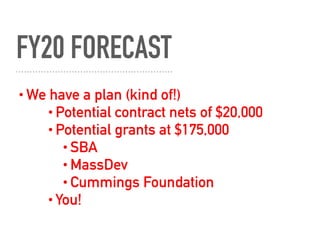 FY20 FORECAST
• We have a plan (kind of!)
• Potential contract nets of $20,000
• Potential grants at $175,000
• SBA
• MassDev
• Cummings Foundation
• You!
 