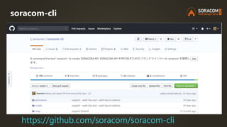 A2 SORACOM API使いこなしレシピ集 | SORACOM Technology Camp 2020