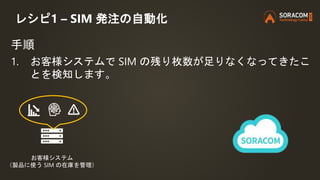 レシピ1 – SIM 発注の自動化
手順
1. お客様システムで SIM の残り枚数が足りなくなってきたこ
とを検知します。
お客様システム
（製品に使う SIM の在庫を管理）
 