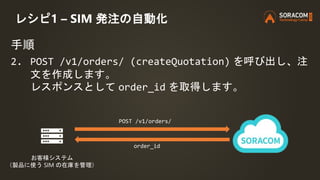レシピ1 – SIM 発注の自動化
手順
2. POST /v1/orders/ (createQuotation) を呼び出し、注
文を作成します。
レスポンスとして order_id を取得します。
お客様システム
（製品に使う SIM の...