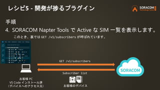 レシピ5 - 開発が捗るプラグイン
手順
4. SORACOM Napter Tools で Active な SIM 一覧を表示します。
このとき、裏では GET /v1/subscribers が呼ばれています。
お客様 PC
VS Cod...