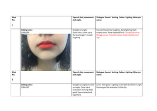 Shot
No.
1
Type of shot,movement
and angle.
Dialogue.Sound. Setting.Colour. Lighting.Mise-en-
scene.
Editingnotes
0:00-0:06
Straighton angle
Zoomintoa close upof
the leadsinger’smouth
laughing.
Soundof hysterical laughter.Darklighting.Dark
emptyroom.Showdepthof field. Thiswill be setat
the gig venue.Filmedincolour.Fade intothe next
clip.
Shot
No.
2
Type of shot,movement
and angle.
Dialogue.Sound. Setting.Colour. Lighting. Mise-en-
scene.
Editingnotes
0:06-0:07
Straighton angle andside
on angle.Close upof
characters miming‘feel
good’(twoshotedited
together).
Lyrics ‘feel good’.Lightingisstill darkbutthere islight
focusingonthe character in the clip.
 