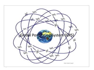 1
Global Positioning System (GPS)
 