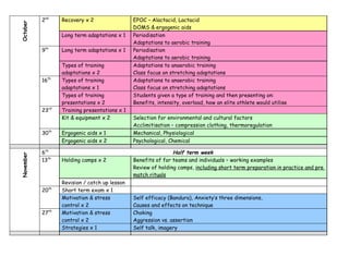 A2 unit 3 overview