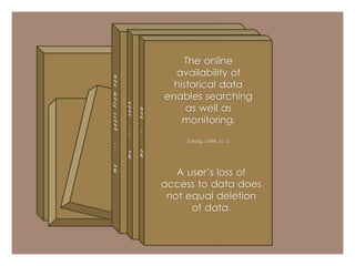 m e . . . y e a r s f r o m n o w 
m e . . . s o o n 
The online 
availability of 
historical data 
enables searching 
as well as 
monitoring. 
(Lessig, 1998, p. 1) 
access to data does 
not equal deletion 
A user’s loss of 
of data. 
m e . . . n o w 
 