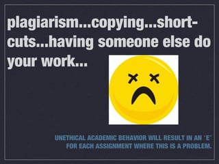 plagiarism...copying...short-
cuts...having someone else do
your work...
UNETHICAL ACADEMIC BEHAVIOR WILL RESULT IN AN “E”
FOR EACH ASSIGNMENT WHERE THIS IS A PROBLEM.
 