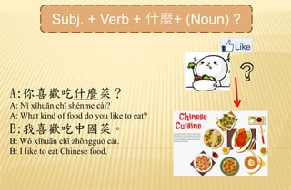 A:你喜歡吃什麼菜？
A: Nǐ xǐhuān chī shénme cài?
A: What kind of food do you like to eat?
B:我喜歡吃中國菜。
B: Wǒ xǐhuān chī zhōngguó cài.
B: I like to eat Chinese food.
Subj. + Verb + 什麼+ (Noun) ?
 