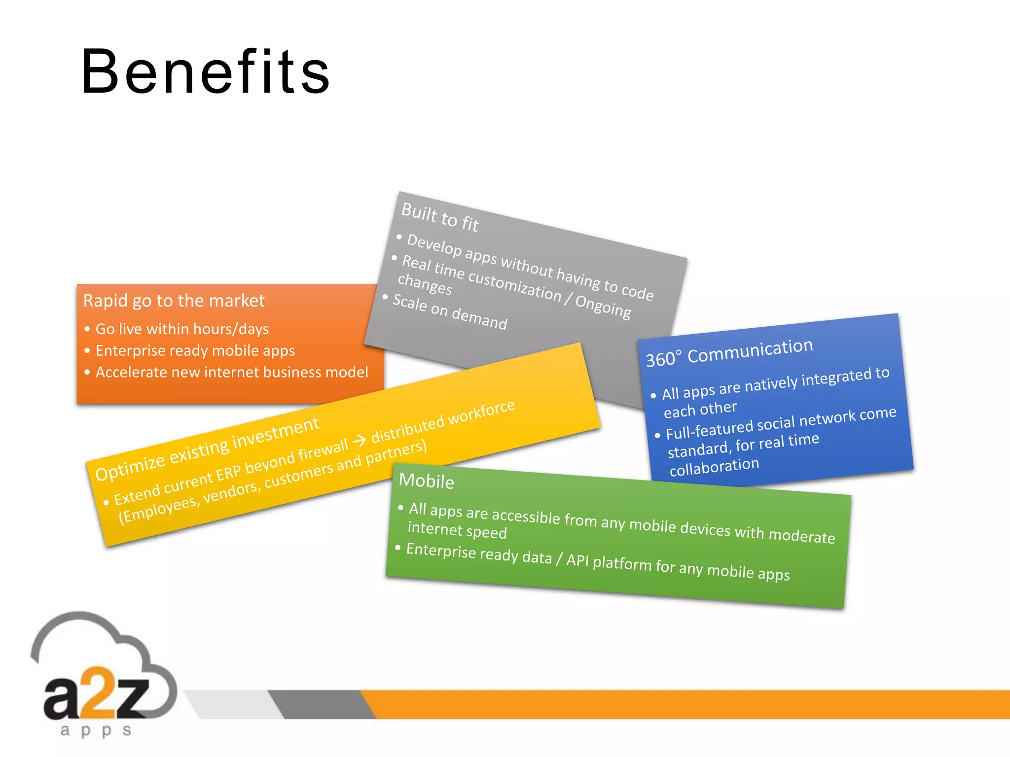 Benefits
Rapid go to the market
• Go live within hours/days
• Enterprise ready mobile apps
• Accelerate new internet business model
 