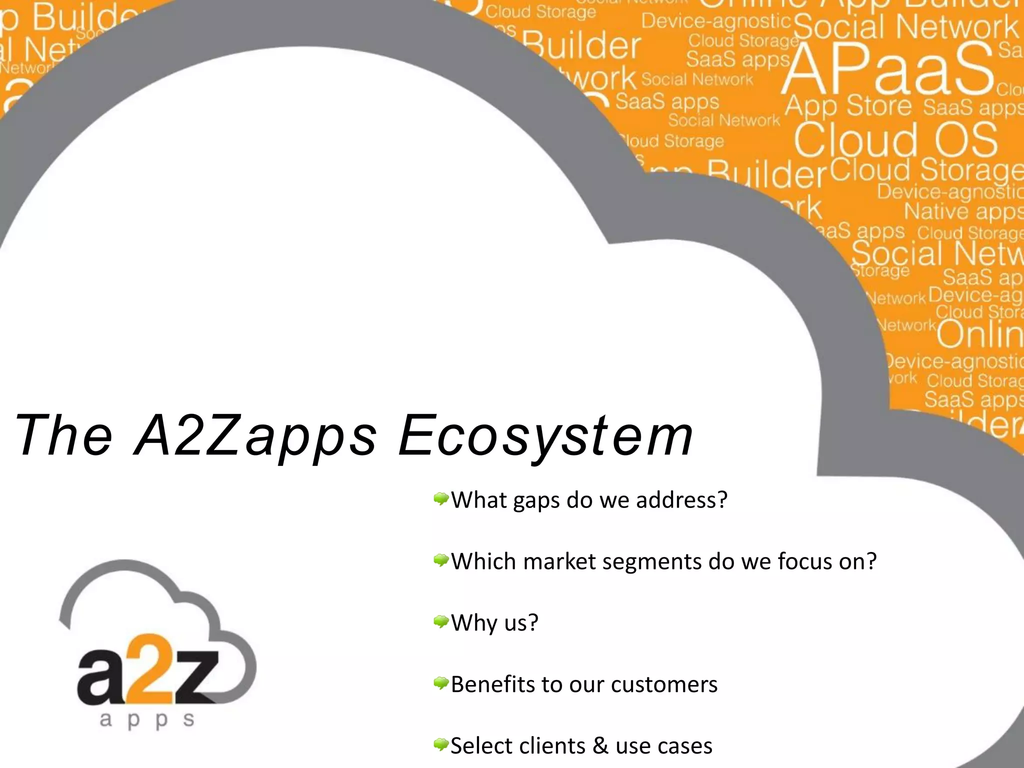 The A2Zapps Ecosystem
What gaps do we address?
Which market segments do we focus on?
Why us?
Benefits to our customers
Select clients & use cases
 