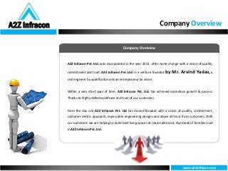 A2Z Infracon Company Overview
www.a2zinfracon.com
A2Z Infracon Pvt. Ltd. was incorporated in the year 2011 after name chan...
