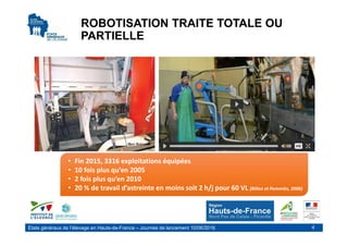 Etats généraux de l’élevage en Hauts-de-France – Journée de lancement 10/06/2016 4
ROBOTISATION TRAITE TOTALE OU
PARTIELLE...