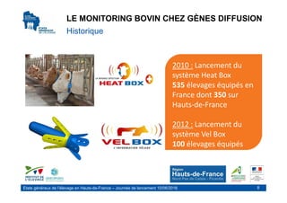 Etats généraux de l’élevage en Hauts-de-France – Journée de lancement 10/06/2016 8
LE MONITORING BOVIN CHEZ GÈNES DIFFUSIO...
