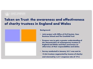 Taken on Trust: the awareness and effectiveness
of charity trustees in England and Wales
Background:
• Joint project with Office of Civil Society, Cass
Business School and The Cranfield Trust
• Purpose was to gain a greater understanding of
the characteristics of contemporary trustees in
England and Wales and their awareness (or
otherwise) of their responsibilities and duties.
• Survey conducted in January 2017 was sent to
19,064 trustees (segmented by income of charity)
and returned by 3,617 [response rate of 19%]
 