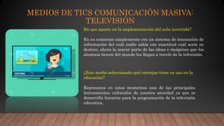 A3.Espinosa.Wendy.AulaInvertidaylasTics