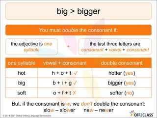 big > bigger
You must double the consonant if:
the adjective is one
syllable
the last three letters are
consonant + vowel + consonant
+
one syllable vowel + consonant double consonant
hot h + o + t ✓ hotter (yes)
big b + i + g ✓ bigger (yes)
soft o + f + t ✗ softer (no)
But, if the consonant is w, we don’t double the consonant:
slow – slower new – newer
© 2014-2021 Global Online Language Services Inc.
 