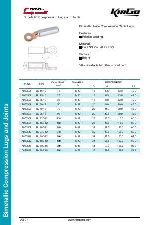KINGO - Conecteur - Bimetal Compression Lugs and Joints