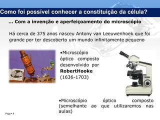 Como foi possível conhecer a constituição da célula?
   ... Com a invenção e aperfeiçoamento do microscópio

    Há cerca de 375 anos nasceu Antony van Leeuwenhoek que foi
    grande por ter descoberto um mundo infinitamente pequeno

                        •Microscópio
                        óptico composto
                        desenvolvido por
                        RobertHooke
                        (1636-1703)




                        •Microscópio        óptico      composto
                        (semelhante ao     que utilizaremos nas
 Page  8
                        aulas) IL 2012
 