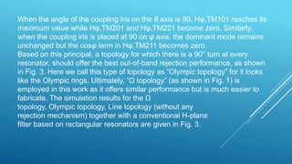 When the angle of the coupling iris on the θ axis is 90, Hφ,TM101 reaches its
maximum value while Hφ,TM201 and Hφ,TM221 become zero. Similarly,
when the coupling iris is placed at 90 on φ axis, the dominant mode remains
unchanged but the cosφ term in Hφ,TM211 becomes zero.
Based on this principal, a topology for which there is a 90° turn at every
resonator, should offer the best out-of-band rejection performance, as shown
in Fig. 3. Here we call this type of topology as “Olympic topology” for it looks
like the Olympic rings. Ultimately, “Ω topology” (as shown in Fig. 1) is
employed in this work as it offers similar performance but is much easier to
fabricate. The simulation results for the Ω
topology, Olympic topology, Line topology (without any
rejection mechanism) together with a conventional H-plane
filter based on rectangular resonators are given in Fig. 3.
 