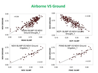 An Aerial Remote Sensing Platform for High Throughput Phenotyping of ...