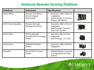 An Aerial Remote Sensing Platform for High Throughput Phenotyping of ...